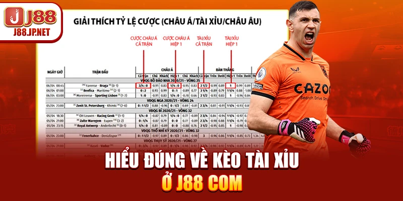 Hiểu đúng về kèo Tài Xỉu ở J88 COM