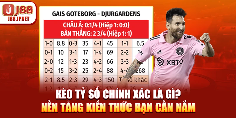 Kèo Tỷ Số Chính Xác Là Gì? Nền Tảng Kiến Thức Bạn Cần Nắm