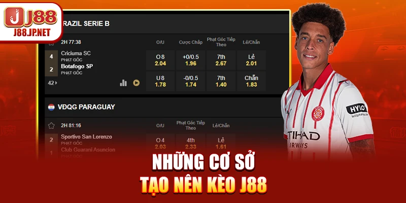 Những cơ sở tạo nên kèo J88